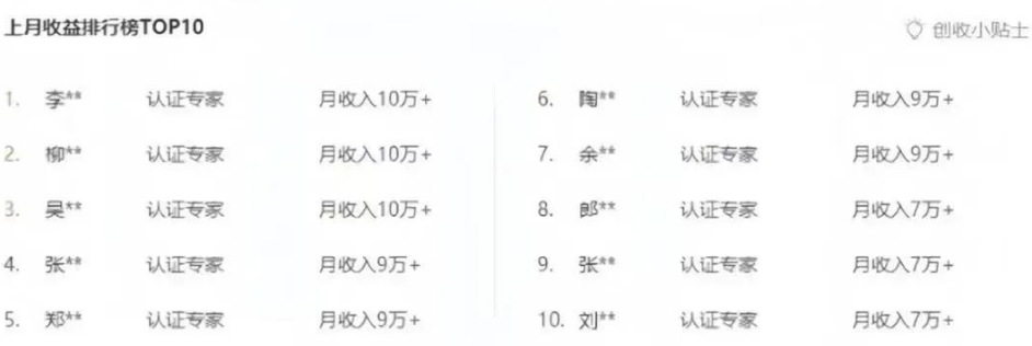 百度文库新玩法，0成本0门槛，新手小白也可以布局操作，被动收益月入千元-91学习网