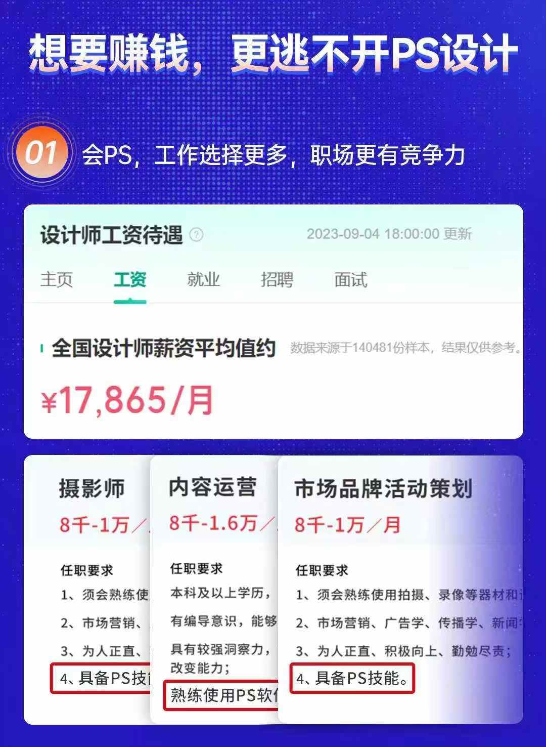 图片[3]-PS商业设计全能班-91学习网